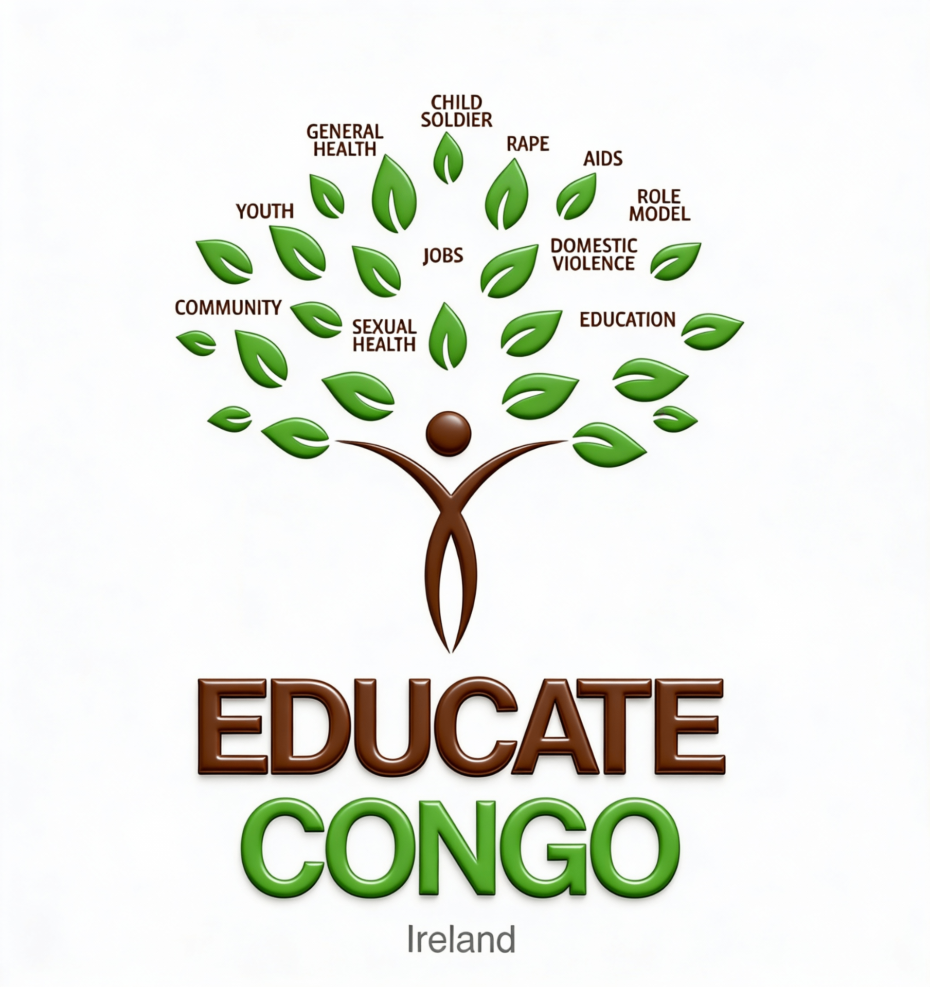 Educate Congo Ireland — Transforming Lives Through Education